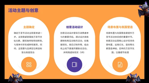 橙黄色卡通风万圣节活动营销方案PPT