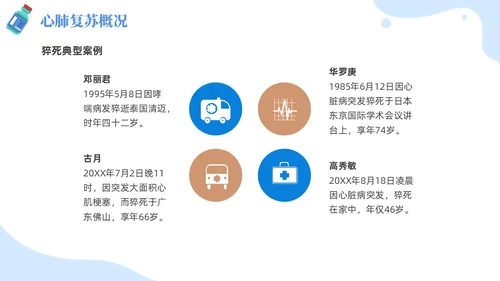 插画风蓝色简约卡通风医护人员急救知识培训PPT课件