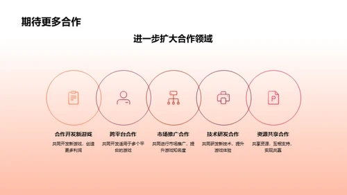 游戏共创，携手未来