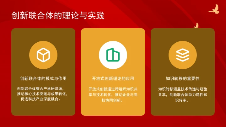 依托创新联合体培养拔尖创新人才的模式、挑战与策略ppt课件