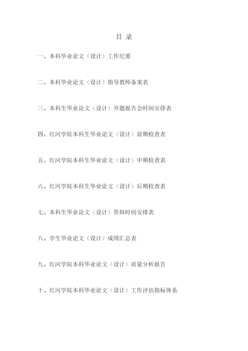 红河学院各院（系）本科毕业论文（设计）工作总结.docx