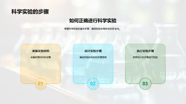 科学实验探索之路