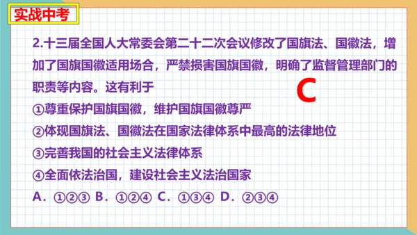 4.2 凝聚法治共识 课件(共22张PPT)