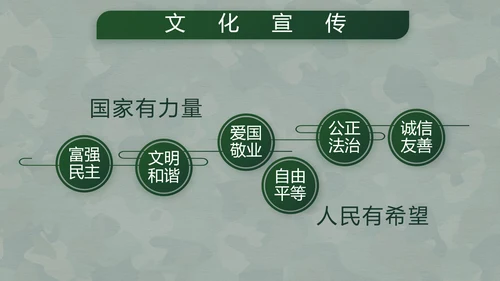 致敬八一建军节部队军事动态PPT