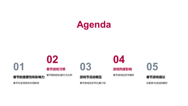 春节游戏营销报告PPT模板