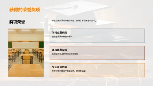 全面解读学生表现