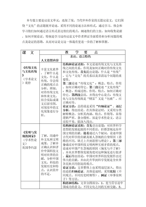 高中苏教版高中语文必修三四教材分析教案