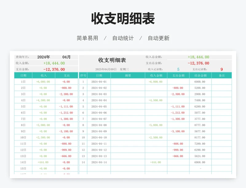 收支明细表