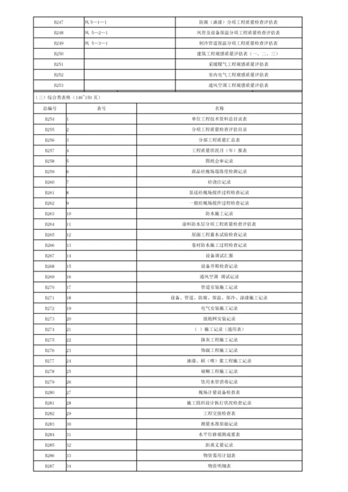 建筑安装工程资料管理规程表格.docx