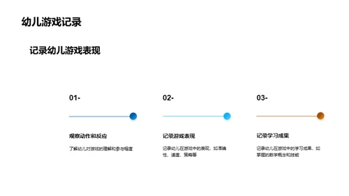 幼儿园数学游戏设计