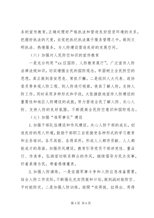 人防办年度工作计划.docx