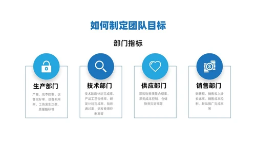 红蓝简约商务风团队目标培训PPT课件
