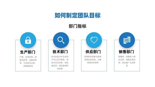 红蓝简约商务风团队目标培训PPT课件