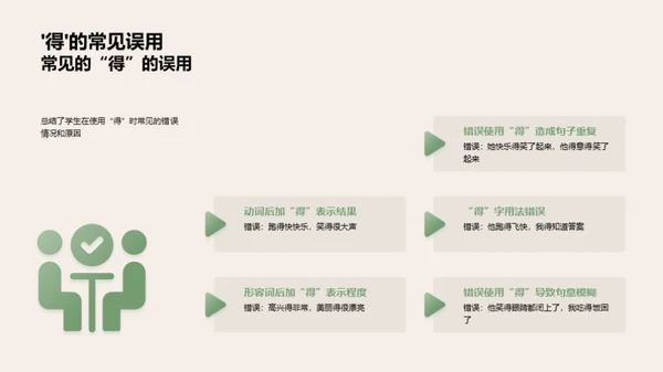 精通的地得用法