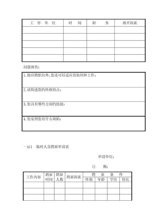 企业人力重点规划程序图