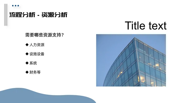 HR人力资源培训管理PPT课件