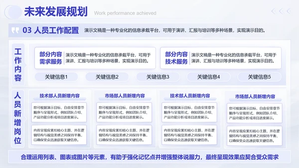 蓝白商务风述职工作汇报通用PPT模板