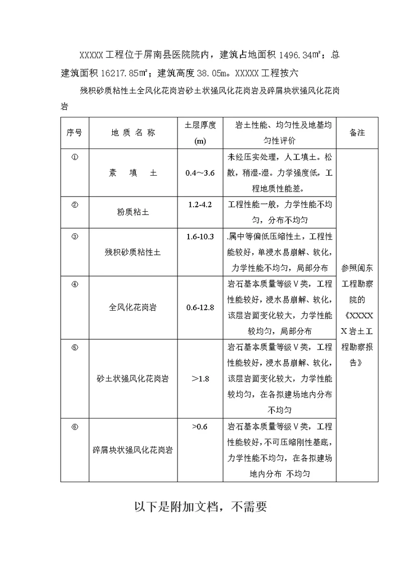 地下室基坑排桩锚索支护施工方案【最新资料】