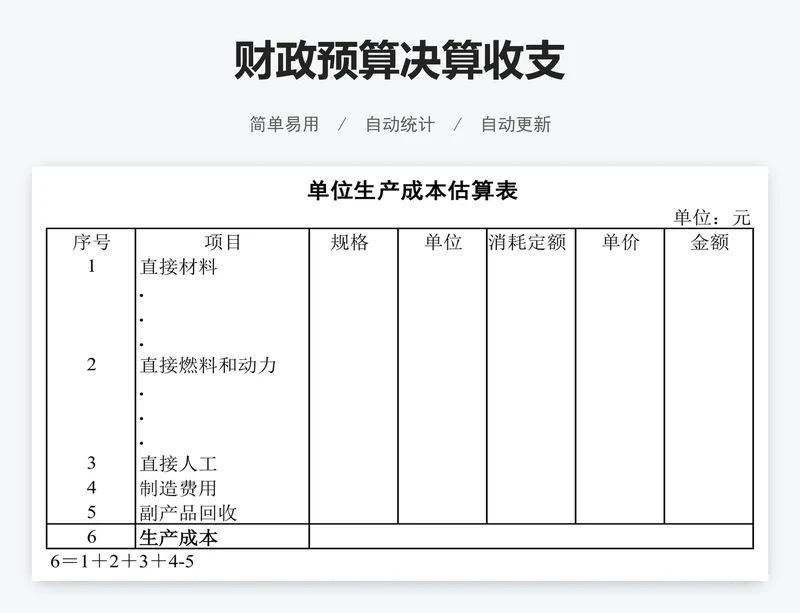 财政预算决算收支