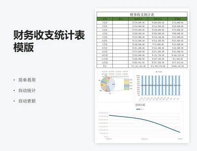 财务收支统计表模版