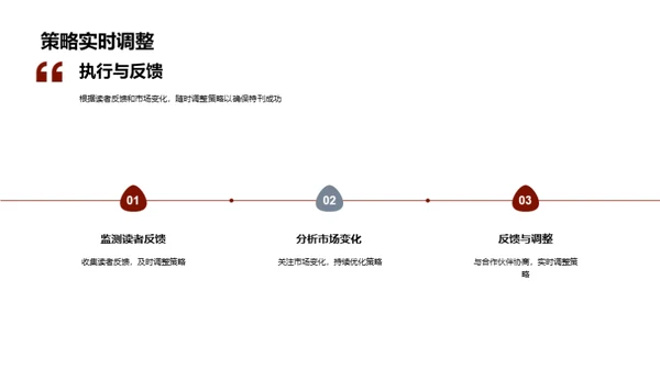 春节特刊全面突围