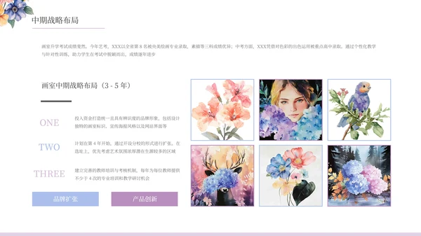 清新唯美文艺插画花朵画室总结通用PPT模板