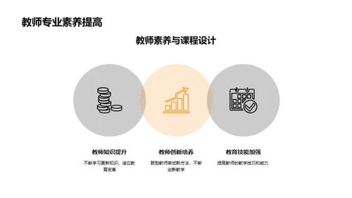 幼儿课程设计实践