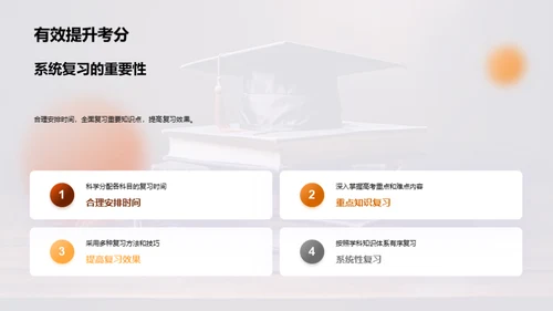 高三成功备考指南