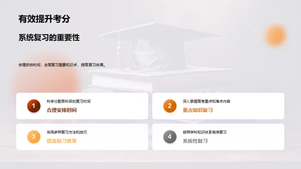 高三成功备考指南