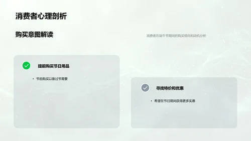 端午节销售提升讲座PPT模板