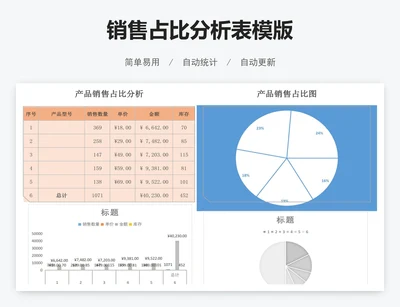 销售占比分析表模版