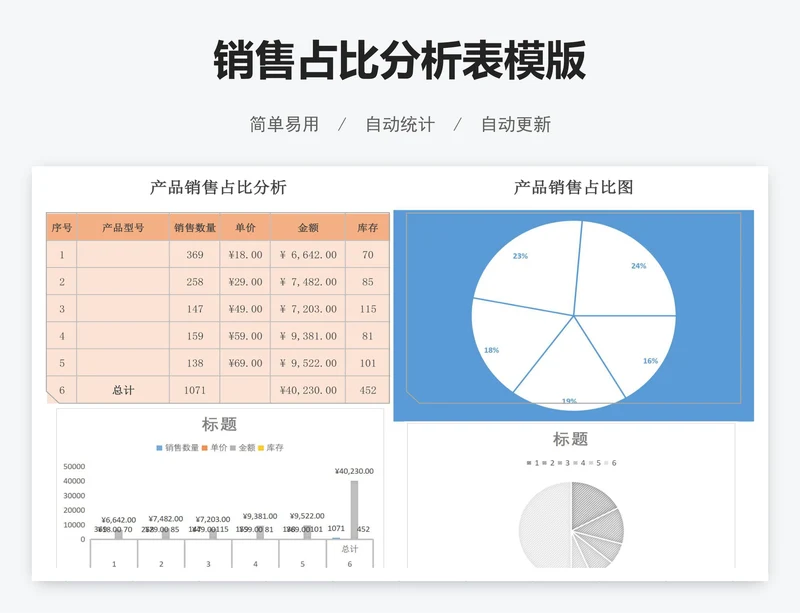 销售占比分析表模版