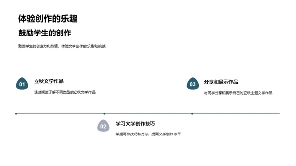 立秋文化与文学韵