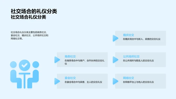 礼仪素养提升指南PPT模板