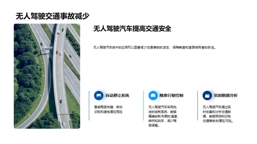 未来交通：无人驾驶汽车的革命
