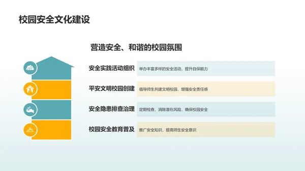 蓝色插画风全国中小学生安全教育日PPT模板