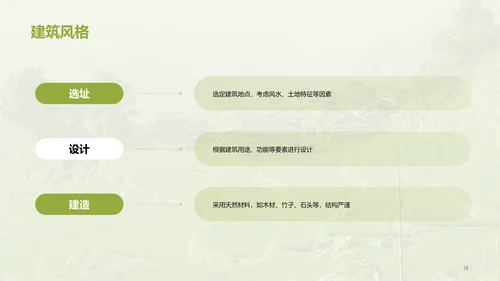 绿色现代苗族文化概览培训课件PPT模板