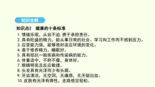 8.3.1评价自己的健康状况课件-人教版生物八年级下册(共22张PPT)