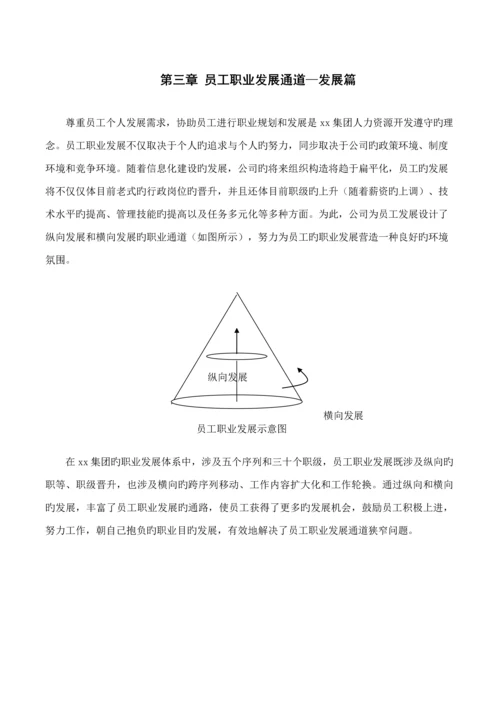 员工职业发展标准手册范本.docx