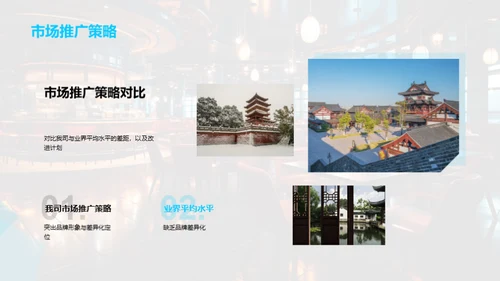 餐饮业之巅