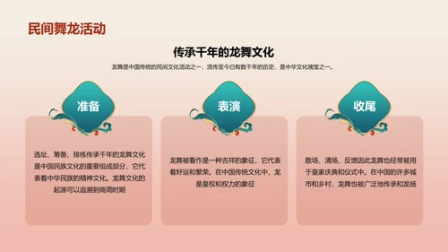 红色中国风文化解析生肖龙年PPT模板