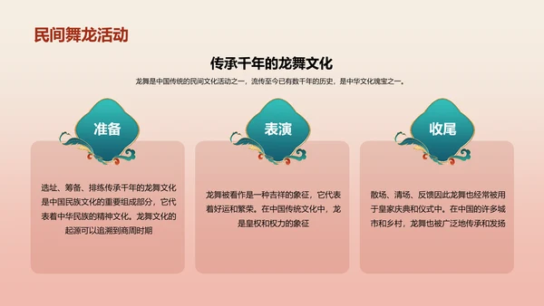红色中国风文化解析生肖龙年PPT模板