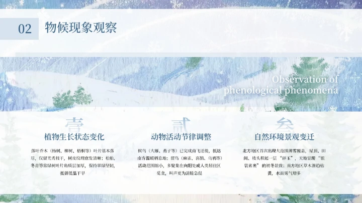 蓝紫创意清新中国二十四传统节气之小雪教育课件PPT模板