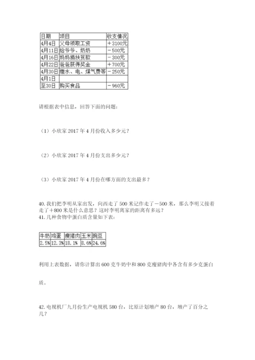 六年级小升初数学解决问题50道附答案【能力提升】.docx