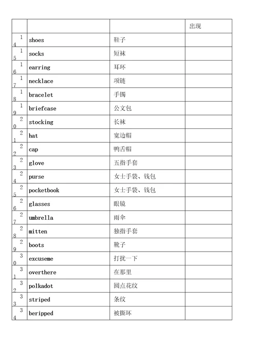 SBS1朗文国际英语教材第一册单词汇总