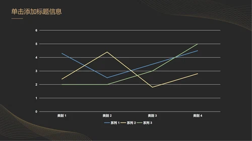 黑金奢华线体商务PPT模板