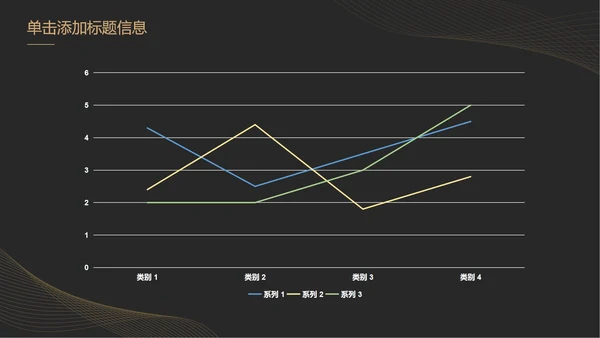 黑金奢华线体商务PPT模板