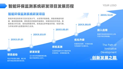 蓝绿色简约风箭头公司发展历程页