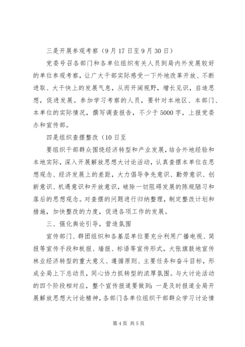 进一步解放思想大讨论活动方案 (3).docx