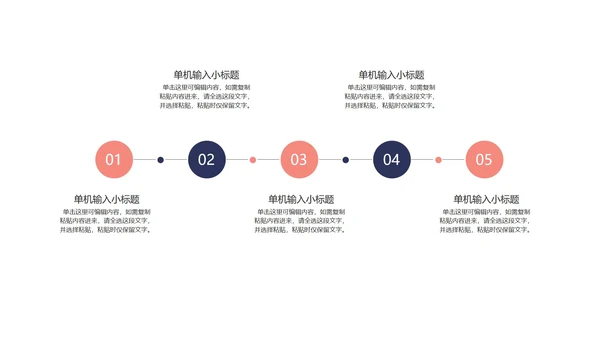 紫色商务总结汇报宣传PPT模板